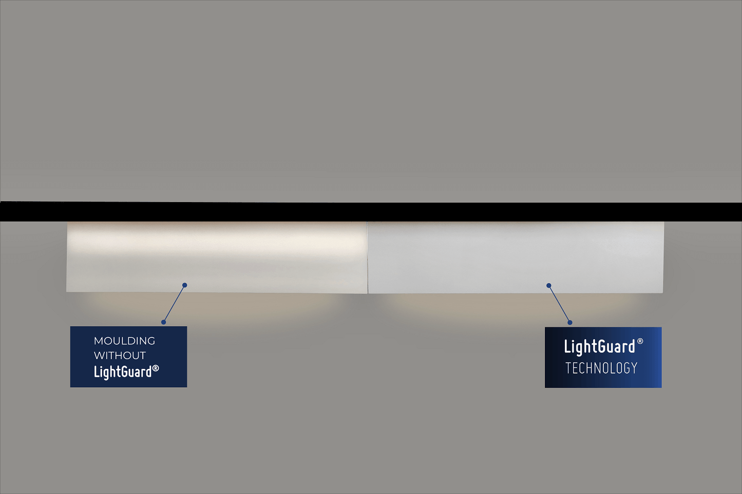 Difference between QL040P - Skirting Board with, and without, 'LightGuard'